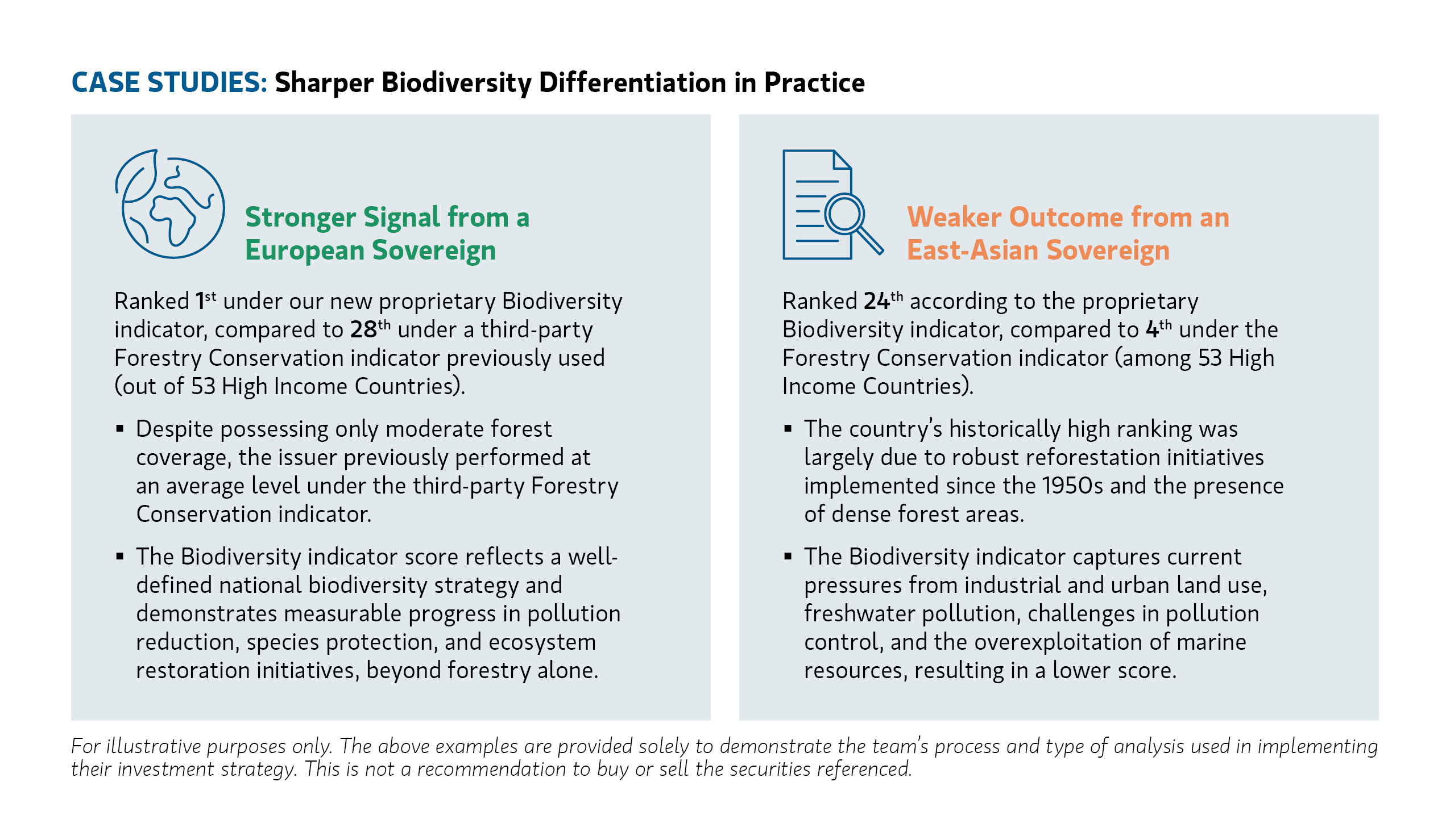 insight_sovereign-credit-and-biodiversity-risk_display2.jpg